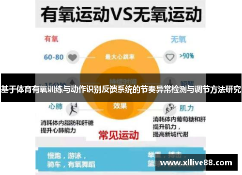 基于体育有氧训练与动作识别反馈系统的节奏异常检测与调节方法研究